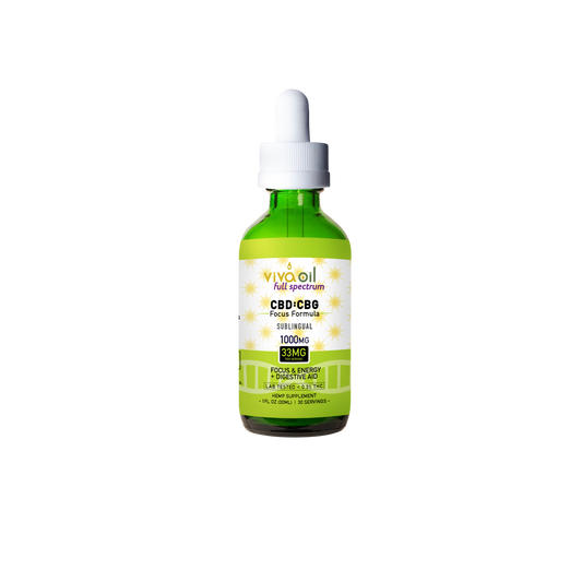 Focus Formula - Full Spectrum